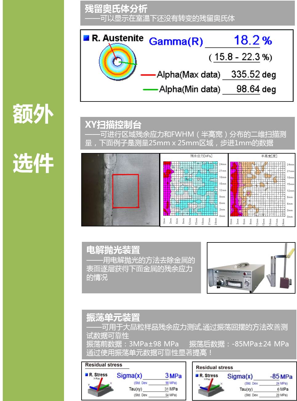 西安尊龙凯时人生就博官网登录