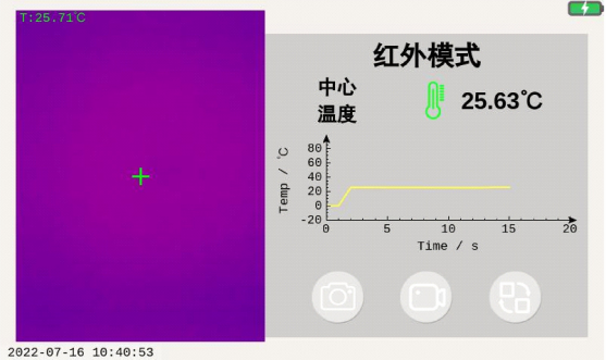 西安尊龙凯时人生就博官网登录