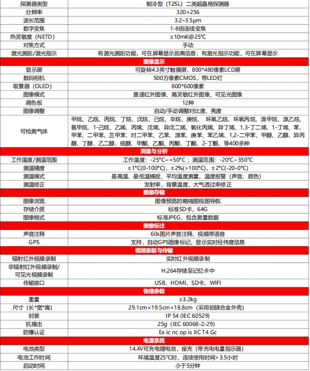 红外气体泄漏成像仪参数